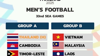 ベトナムは、SEA Games 33でマレーシア、ラオスと同じグループに属している。