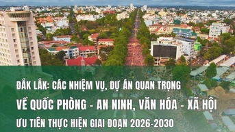 (Infographic) Các nhiệm vụ, dự án quan trọng về QP-AN, VH-XH ưu tiên thực hiện giai đoạn 2026-2030