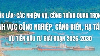 (Infographic) កិច្ចការ និងគម្រោងសំខាន់ៗក្នុងវិស័យឧស្សាហកម្ម កំពង់ផែសមុទ្រ និងហេដ្ឋារចនាសម្ព័ន្ធក្នុងដំណាក់កាល 2026-2030