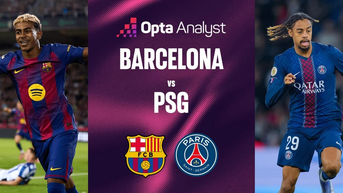 Nhận định Barcelona vs PSG, 02h00 ngày 2/10: Dọa nạt Nhà Vua