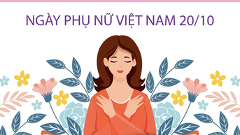 Dấu ấn phụ nữ Việt Nam trong phát triển kinh tế - xã hội