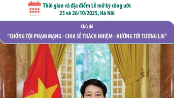 ខ្លឹមសារសំខាន់នៃសាររបស់លោកប្រធាន Luong Cuong ស្តីពីការប្រយុទ្ធប្រឆាំងនឹងឧក្រិដ្ឋកម្មតាមអ៊ីនធឺណិត