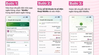 은행에서 전화번호로 송금받는 기능 출시