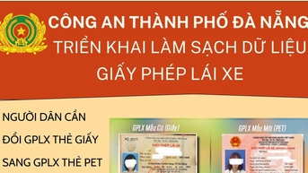 Công bố 16 địa điểm tiếp nhận hồ sơ thực hiện cấp đổi giấy phép lái xe tại Đà Nẵng