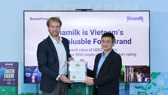 Lần đầu vào Top 5% Thương hiệu mạnh nhất toàn cầu: Vinamilk đã làm gì để vượt nhiều ông lớn Âu – Mỹ?