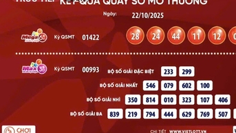Vé số Vietlott lại có người trúng giải Jackpot hàng trăm tỉ đồng
