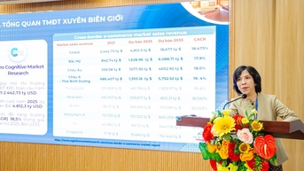 Hội thảo quốc gia tìm kiếm giải pháp thúc đẩy thương mại điện tử xuyên biên giới 2025