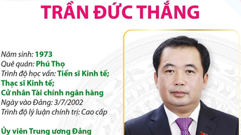 Bộ trưởng Bộ Nông nghiệp và Môi trường Trần Đức Thắng