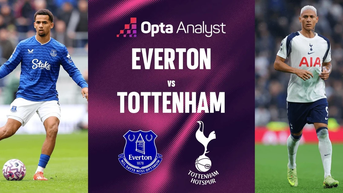 Nhận định Everton vs Tottenham, 23h30 ngày 26/10: Muôn trùng khó khăn