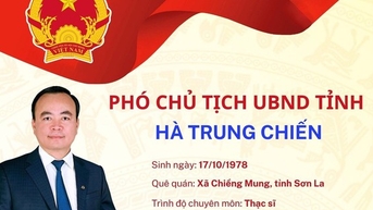Phê chuẩn Phó Chủ tịch UBND tỉnh Sơn La