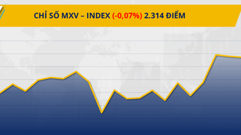 Giá đường xuống đáy 4 năm, đậu tương tăng mạnh