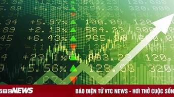 VN-Index đảo chiều khó tin, thoát phiên giảm mạnh liên tiếp