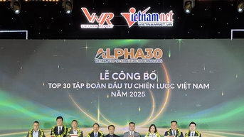 Công bố Bảng xếp hạng Profit500 và Alpha30 năm 2025