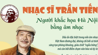 តន្ត្រីករ Tran Tien៖ អ្នកនិពន្ធបានឈ្នះរង្វាន់ធំ - សម្រាប់សេចក្តីស្រឡាញ់ហាណូយឆ្នាំ ២០២៥