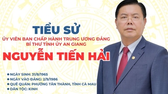 [Infographics] ជីវប្រវត្តិរបស់សមាជិកគណៈកម្មាធិការមជ្ឈិមបក្ស លេខាបក្សខេត្ត An Giang លោក Nguyen Tien Hai