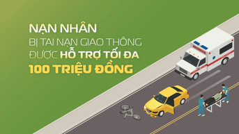 Từ 15-12-2025, người bị tai nạn giao thông được hỗ trợ tối đa 100 triệu đồng