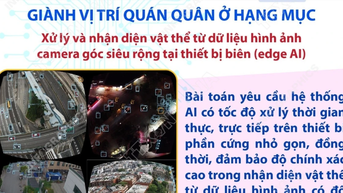 Nhóm kỹ sư của VNPT hai năm liền vô địch sân chơi Trí tuệ Nhân tạo toàn cầu