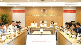 Bảo đảm kinh phí phát triển khoa học, công nghệ và đổi mới sáng tạo