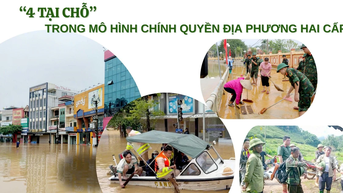 “4 tại chỗ” trong mô hình chính quyền địa phương hai cấp