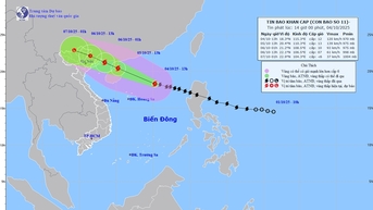Triển khai đồng bộ các biện pháp ứng phó hình thái thiên tai kép (bão chồng bão, lũ chồng lũ)