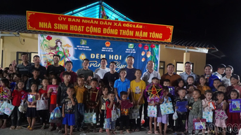 Tết Trung thu ấm áp được tổ chức ở các xã Mường Bo, Bát Xát, Lục Yên và Cốc Lầu