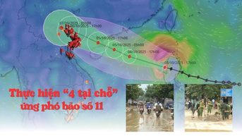 Văn bản của UBND tỉnh về việc triển khai ứng phó khẩn cấp Bão số 11 và đảm bảo vận hành an toàn các công trình thuỷ điện, đảm bảo an toàn vùng hạ du thủy điện