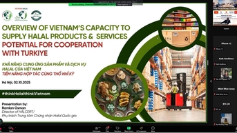 Thúc đẩy xuất khẩu sản phẩm Halal sang thị trường Thổ Nhĩ Kỳ