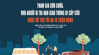 Cứu người bị tai nạn giao thông được hỗ trợ tối đa 10 triệu đồng