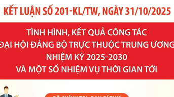 នាំយកដំណោះស្រាយសមាជចូលទៅក្នុងជីវិត រៀបចំយ៉ាងប្រុងប្រយ័ត្នសម្រាប់សមាជជាតិលើកទី១៤