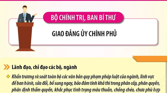 Kết luận số 202-KL/TW: Nhiệm vụ của Đảng ủy Chính phủ