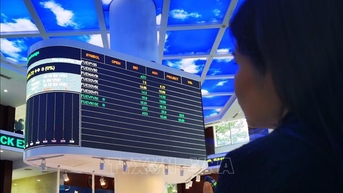 Phiên sáng 3/11, VN-Index bật tăng trở lại nhờ nhóm cổ phiếu trụ