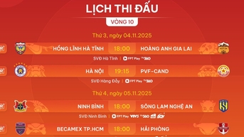 Lịch thi đấu V-League hôm nay: HAGL ngoạn mục bứt khỏi nhóm cuối, HLV Kewell và Hà Nội thắng to?