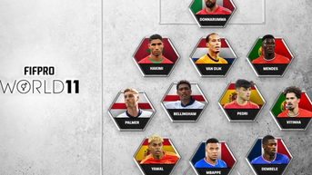 Bất ngờ FIFPRO WORLD XI 2025: Ronaldo, Messi, Salah vắng bóng