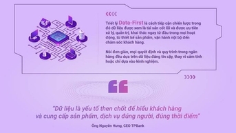 TPBank tiên phong Data-First - biến dữ liệu thành lợi thế cạnh tranh