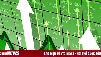 Thị trường đảo chiều, VN-Index tăng gần 35 điểm