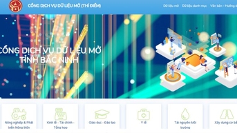 Bắc Ninh tiên phong ban hành Quy chế quản lý, khai thác dữ liệu