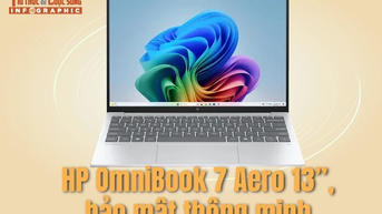 [INFOGRAPHIC] HP OmniBook 7 Aero 13”, bảo mật thông minh