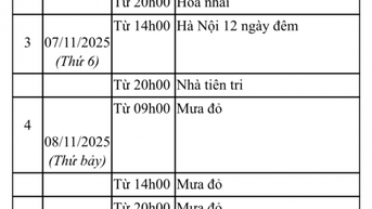 Ngày 5-10/11, Quảng Ninh chiếu miễn phí tuần phim đặc biệt