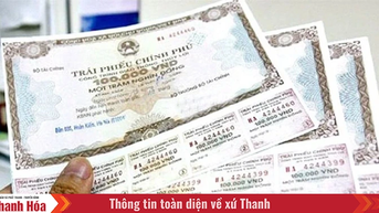 Huy động hơn 283.000 tỷ đồng tỷ đồng qua đấu thầu trái phiếu Chính phủ