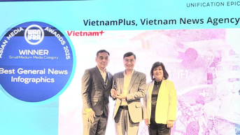 VietnamPlus lần thứ 2 liên tiếp trong năm 2025 nhận giải thưởng báo chí quốc tế WAN-IFRA
