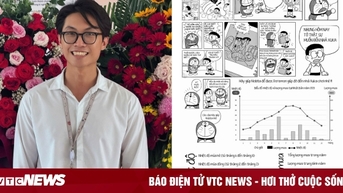 Bất ngờ đề kiểm tra Địa lý mở đầu bằng đoạn hội thoại giữa Nobita và Doraemon