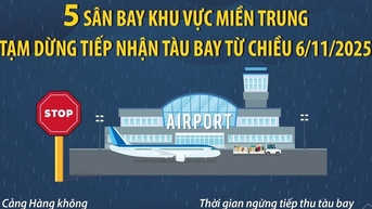 5 sân bay khu vực miền Trung tạm dừng tiếp nhận tàu bay từ chiều 6/11