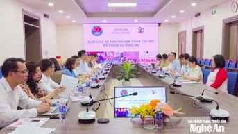 Công tác thông tin đối ngoại thúc đẩy phát triển kinh tế - xã hội của Nghệ An và TP. HCM