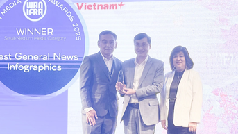 Báo chí Việt Nam ghi dấu ấn tại hội nghị châu Á: VietnamPlus được vinh danh