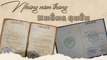 Những năm tháng không quên