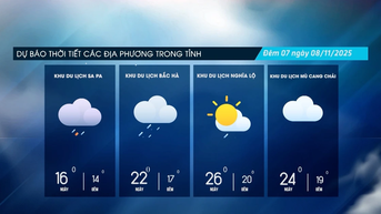 Thời tiết các khu vực trong tỉnh đêm nay và ngày mai (08/11)