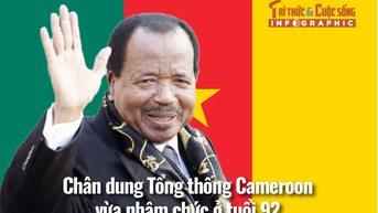 [រូបភាព] រូបភាពរបស់ប្រធានាធិបតីកាមេរូនទើបចូលកាន់តំណែងថ្មីក្នុងអាយុ 92 ឆ្នាំ