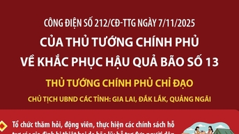 Công điện của Thủ tướng Chính phủ về khắc phục hậu quả bão số 13