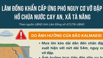 Chủ tịch UBND tỉnh Lâm Đồng Hồ Văn Mười chỉ đạo khắc phục, xử lý sạt trượt tại Hồ chứa nước Cay An
