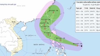 Điều bất thường về bão Fung-Wong